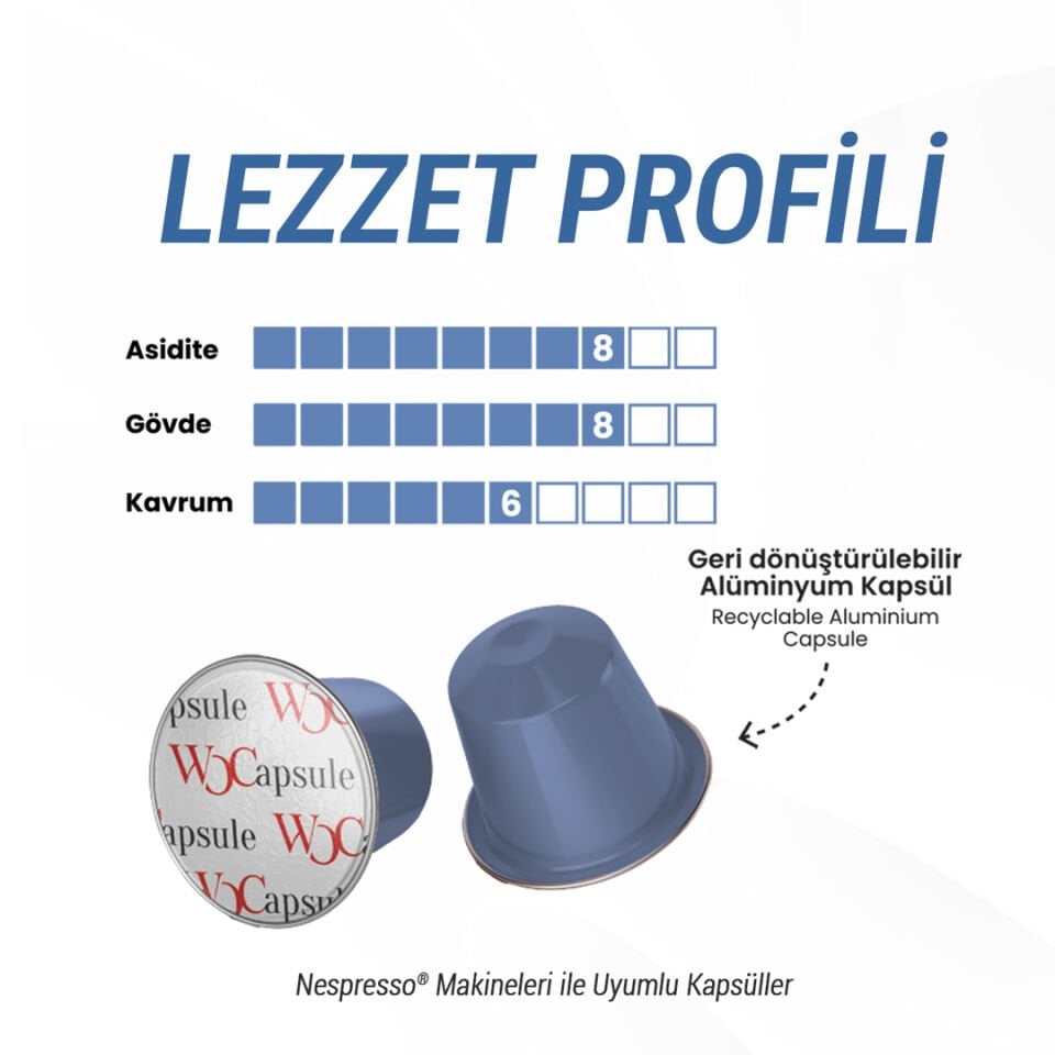 WOCapsule Guatemala Nespresso Uyumlu Kapsül Kahve 30'lu Avantaj Paketi